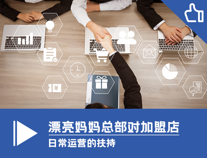 产后恢复加盟策略，选择这样的产后恢复连锁店加盟轻松赚钱