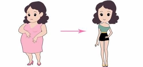 坐月子成功减肥4秘诀 漂亮妈妈月子中心加盟