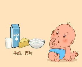 产后恢复加盟#漂亮妈妈#为婴儿选择补钙产品，新妈妈们都容易犯哪些错？