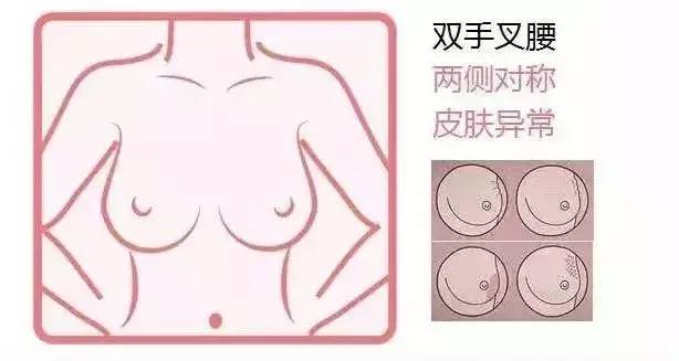 “粉红丝带”—乳腺癌防治月，漂亮妈妈教您如何检查乳房健康