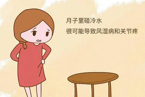 产后恢复加盟中心，产后风湿症状