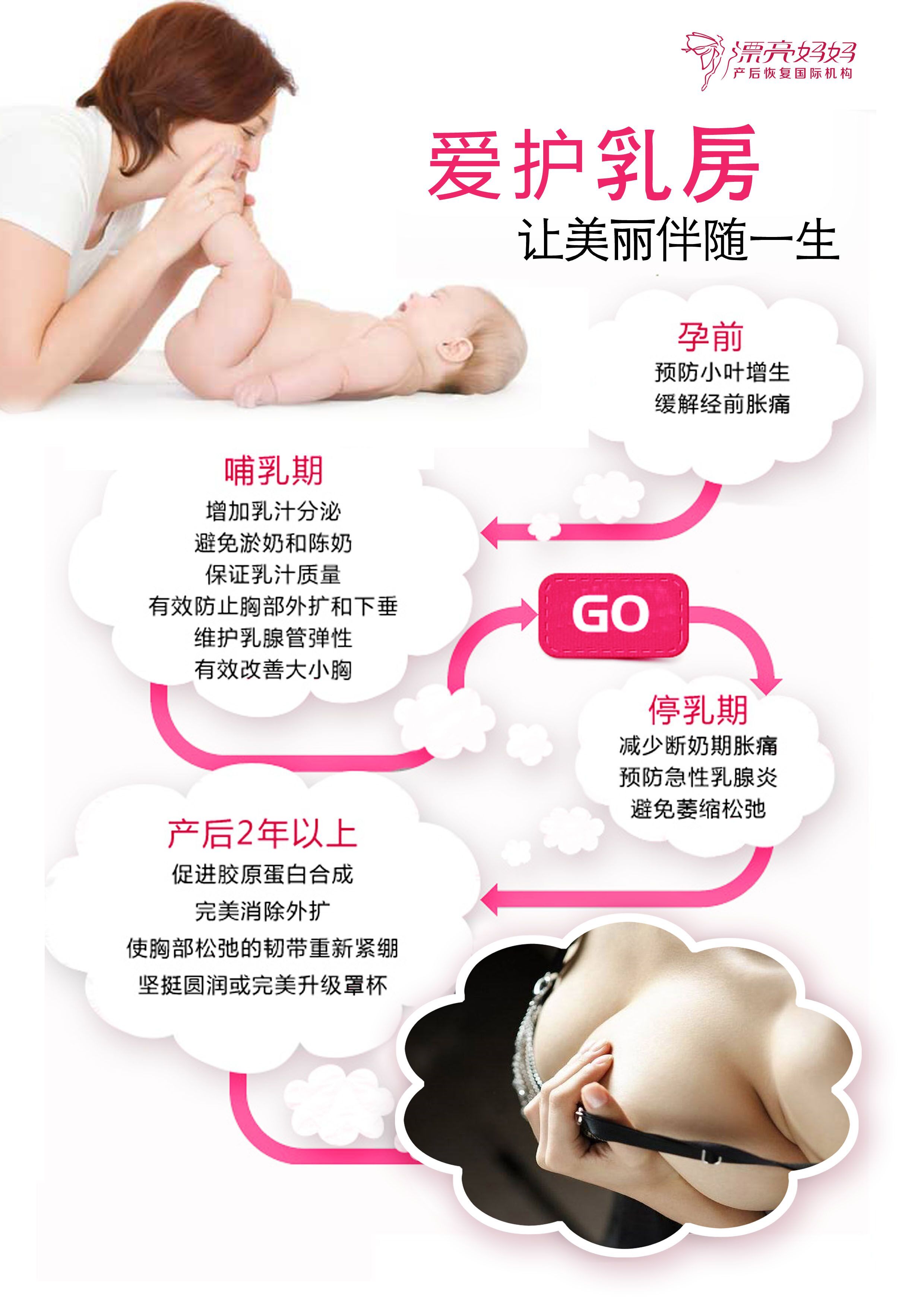 断奶后胸变小怎么办